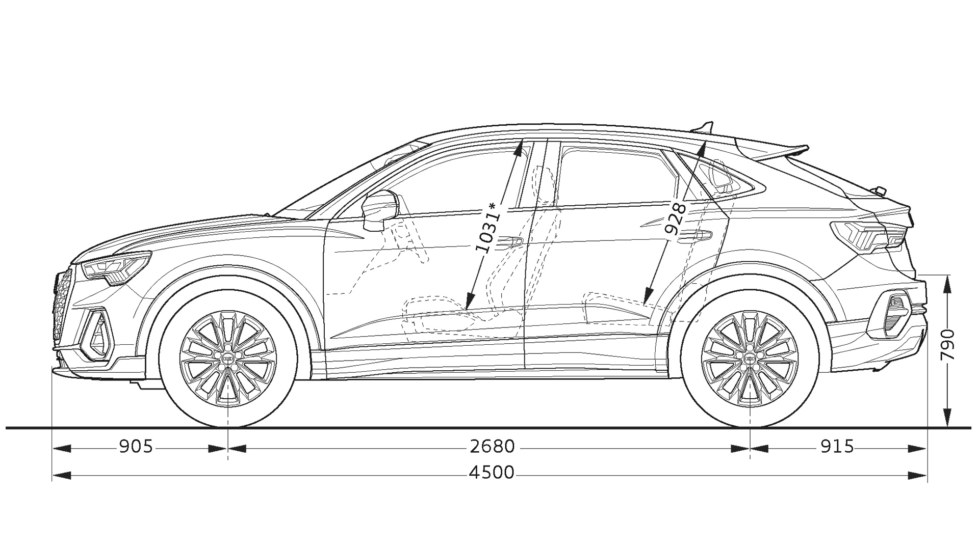 建議售價 > Q3 Sportback 2020 > Q3 > Audi Taiwan